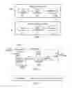 Fig. 03 - Acceleration of bypass binary symbol processing in video coding