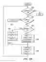 Fig. 07 - Acceleration of bypass binary symbol processing in video coding