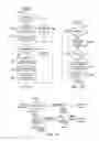 Fig. 08 - Acceleration of bypass binary symbol processing in video coding