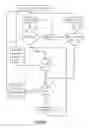 Fig. 07 - Coding of a spatial sampling of a two-dimensional information signal using sub-division