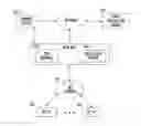 Fig. 01 - TIME-BASED DYNAMIC SECONDARY CONTENT PLACEMENT CALLS IN TIME-SHIFTED CONTENT