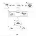 Fig. 02 - TIME-BASED DYNAMIC SECONDARY CONTENT PLACEMENT CALLS IN TIME-SHIFTED CONTENT