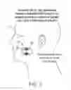 Fig. 03 - Two-way communication system and method of use