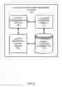 Fig. 07 - Identifying mobile device location and corresponding support center locations to provide support services over a network