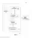 Fig. 02 - Smart management of mobile applications based on visual recognition