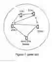 Fig. 02 - First communications device, a second communications device and methods therein for device-to-device communication