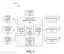 Fig. 02 - Systems and methods for enhanced subnetwork preference logic
