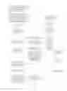 Fig. 02 - Method of Bluetooth communication giving consideration to both communication speed and power consumption and a terminal thereof
