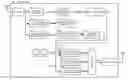 Fig. 01 - Resource allocation method, identification method, base station, mobile station, and program