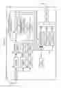 Fig. 10 - Resource allocation method, identification method, base station, mobile station, and program