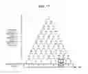 Fig. 16 - Resource allocation method, identification method, base station, mobile station, and program