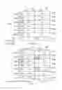 Fig. 09 - Infrastructure equipment, communications device and methods