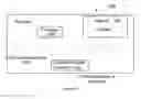 Fig. 12 - Data transmission method and device