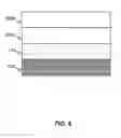 Fig. 09 - TRANSFER PRINT CIRCUITRY