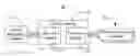 Fig. 01 - Training Device for Water Conservation System