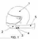 Fig. 02 - FORCED-AIR HELMET AIR COUPLING AND SYSTEM