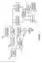 Fig. 02 - System for detecting and logging of flatulence for health indication