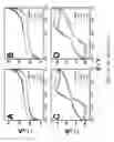 Fig. 06 - Textile-based printable electrodes for electrochemical sensing