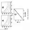 Fig. 07 - Textile-based printable electrodes for electrochemical sensing