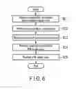 Fig. 07 - Ultrasonic diagnostic apparatus and non-transitory computer readable medium