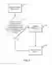 Fig. 05 - Integration of control software with a medical device and system