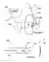 Fig. 04 - Methods and apparatus for monopolar renal neuromodulation