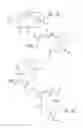 Fig. 08 - Geared cam expandable interbody implant and method of implanting same