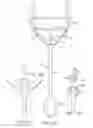 Fig. 25 - Device for intermittently obstructing a gastric opening