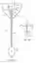 Fig. 26 - Device for intermittently obstructing a gastric opening