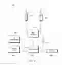 Fig. 06 - Incontinence detection pad manufacturing method