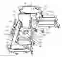 Fig. 01 - Care bed combining wheelchair