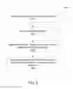 Fig. 09 - Light-emitting diode and massage device for delivering focused light for vaginal rejuvenation