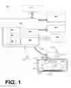 Fig. 02 - CPR chest compression machine adjusting motion-time profile in view of detected force