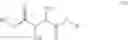Fig. 09 - Pharmaceutical compositions of dimethyl fumarate