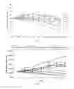 Fig. 02 - Selective Chemotherapy Treatments and Diagnostic Methods Related Thereto