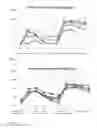 Fig. 06 - Method for vaccination against a self-antigen in a human patient