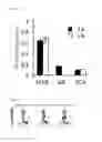 Fig. 06 - Radiolabeled drug