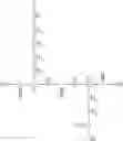 Fig. 11 - Radiolabeled drug