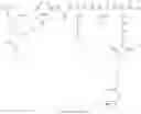 Fig. 19 - Radiolabeled drug