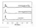 Fig. 01 - DECONTAMINATING AGENT FOR CHEMICAL WARFARE AGENT (CWA), METHOD OF DECONTAMINATING CWA USING THE SAME AND PRODUCT INCLUDING THE SAME