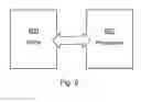 Fig. 07 - Indications of similarity for drop detector signals