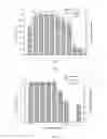 Fig. 03 - derived antimicrobial hexapeptide and preparation method thereof