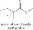 Fig. 02 - Polyvinyl chloride pipe