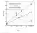 Fig. 02 - Hydrocarbon polymer additives and compositions prepared thereof