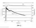 Fig. 04 - High Temperature Crosslinked Fracturing Fluids