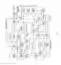 Fig. 03 - Methods and devices for producing biodiesel and products obtained therefrom