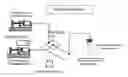 Fig. 01 - METHOD FOR MODIFYING THE MORPHOLOGY OF COAGULANT TYPE AGGREGATED FILAMENTOUS FUNGI