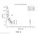 Fig. 08 - INTRACELLULAR DELIVERY