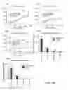 Fig. 29 - INTRACELLULAR DELIVERY