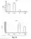 Fig. 22 - Scalable primate pluripotent stem cell aggregate suspension culture